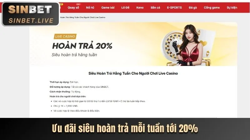 Hoàn trả hàng tuần/tháng